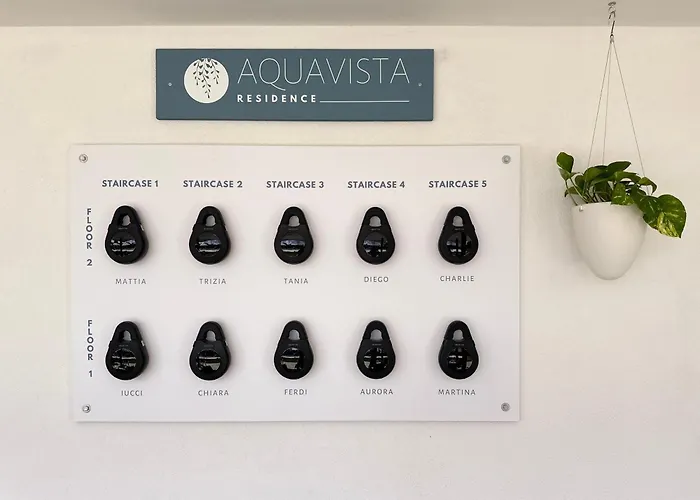 Aquavista - Lakeview With Pool 아파트 도멜레토